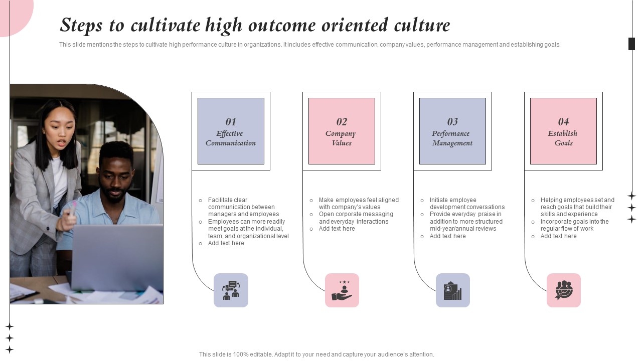 Steps To Cultivate High Outcome Oriented Culture Ppt Icon File Formats PDF
