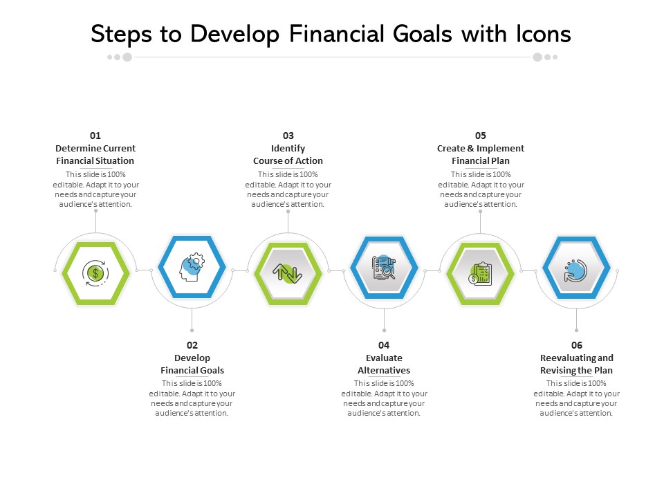 Steps To Develop Financial Goals With Icons Ppt PowerPoint Presentation Gallery Display PDF