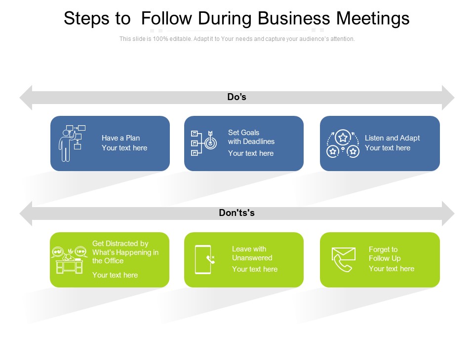 Steps To Follow During Business Meetings Ppt PowerPoint Presentation Slides Introduction PDF