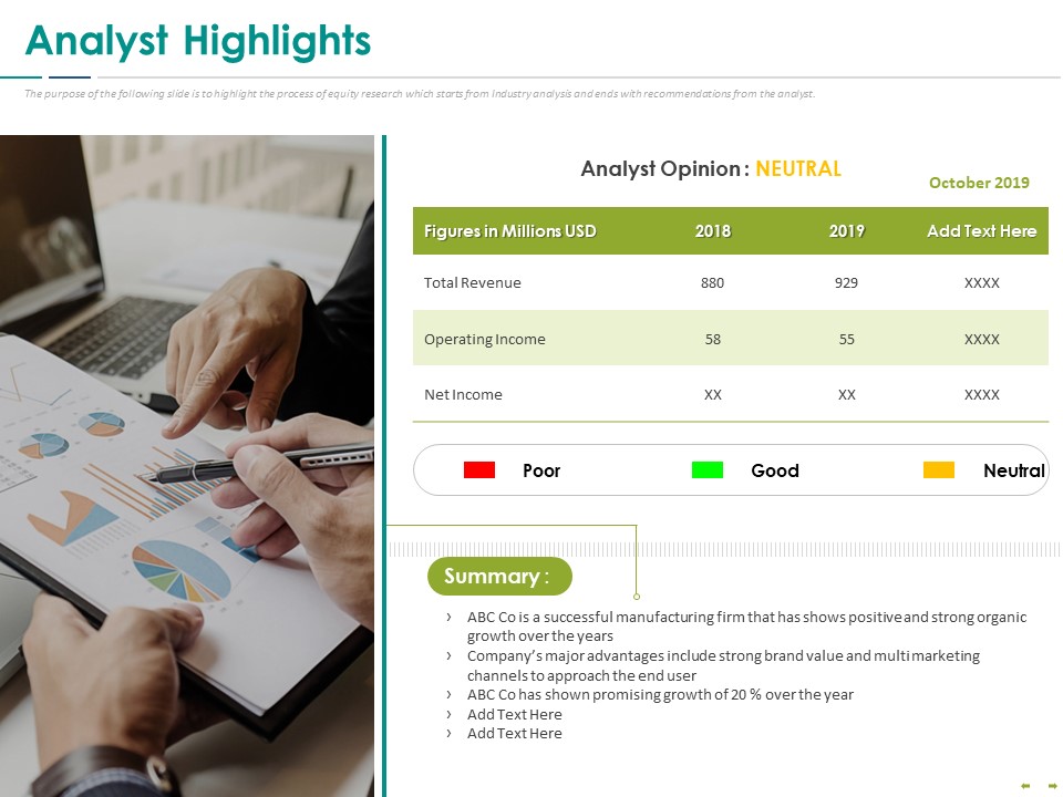 Stock Market Research Report Analyst Highlights Ppt PowerPoint Presentation Slides Background Designs PDF