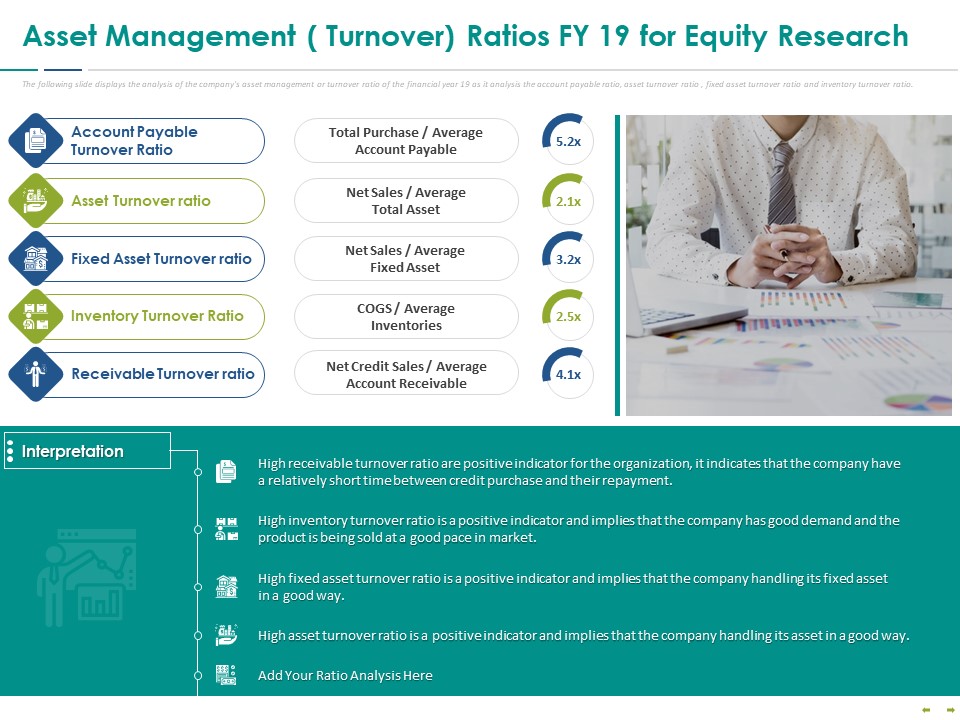 Stock Market Research Report Asset Management Turnover Ratios FY 19 For Equity Research Icons PDF