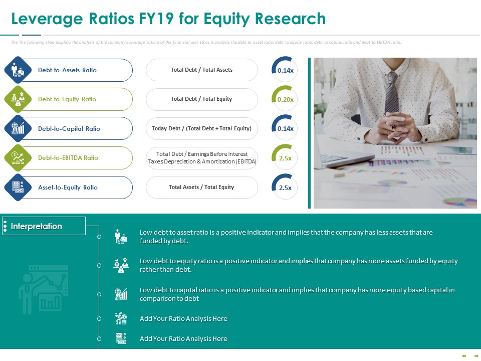 Stock Market Research Report Leverage Ratios FY19 For Equity Research Ppt Infographics Elements PDF