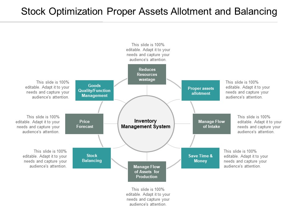 Stock Optimization Proper Assets Allotment And Balancing Ppt PowerPoint Presentation Professional Styles