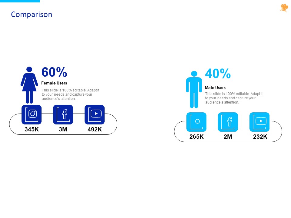 Stock Pitch For Fast Food Restaurants Delivery Comparison Ppt PowerPoint Presentation Infographics Example PDF