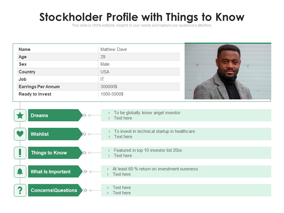 Stockholder Profile With Things To Know Ppt PowerPoint Presentation Model Show PDF