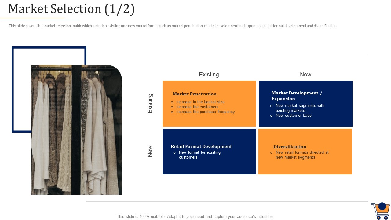 Store Positioning In Retail Management Market Selection Existing Template PDF