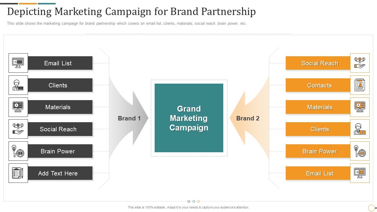 Strategic Brand Partnership Investor Depicting Marketing Campaign For Brand Partnership Sample PDF
