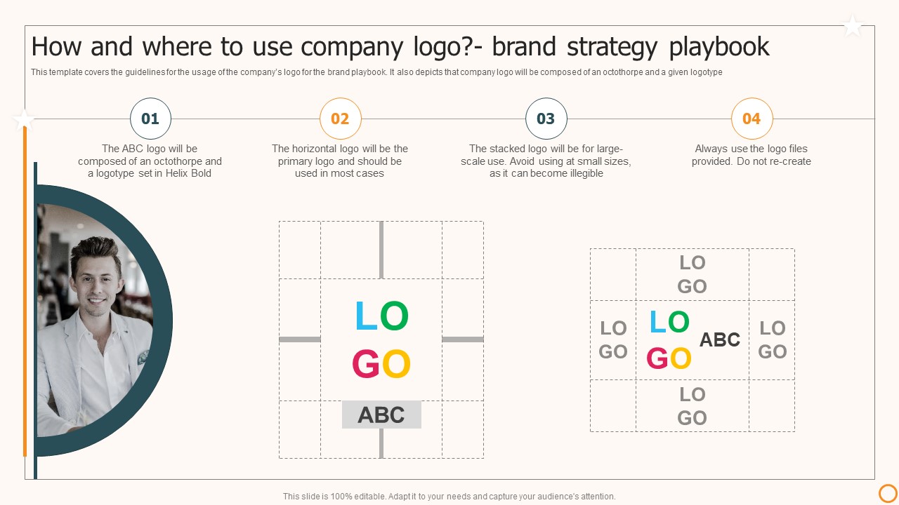 Strategic Brand Playbook How And Where To Use Company Logo Brand Strategy Playbook Rules PDF
