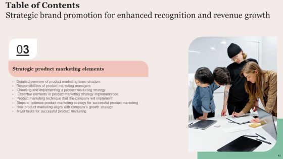 Strategic Brand Promotion For Enhanced Recognition And Revenue Growth Ppt PowerPoint Presentation Complete Deck With Slides