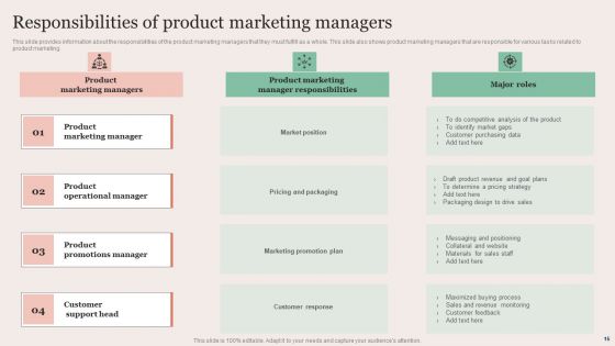 Strategic Brand Promotion For Enhanced Recognition And Revenue Growth Ppt PowerPoint Presentation Complete Deck With Slides