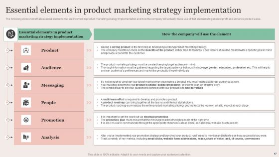 Strategic Brand Promotion For Enhanced Recognition And Revenue Growth Ppt PowerPoint Presentation Complete Deck With Slides