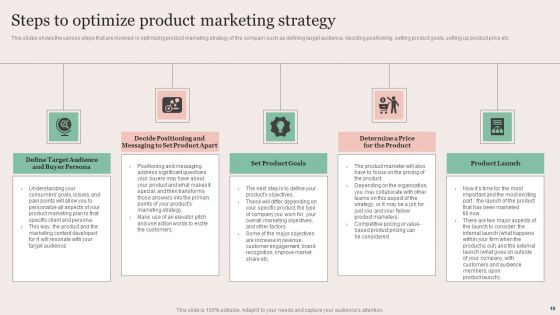 Strategic Brand Promotion For Enhanced Recognition And Revenue Growth Ppt PowerPoint Presentation Complete Deck With Slides