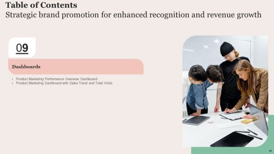 Strategic Brand Promotion For Enhanced Recognition And Revenue Growth Ppt PowerPoint Presentation Complete Deck With Slides