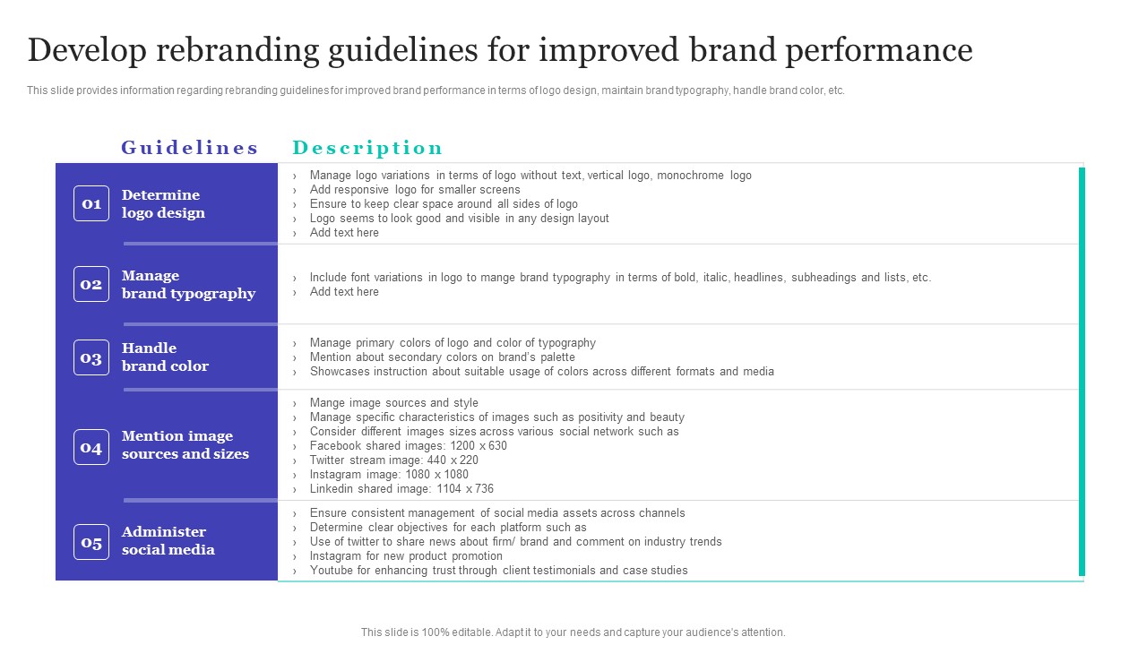 Strategic Brand Refreshing Actions Develop Rebranding Guidelines For Improved Brand Performance Graphics PDF