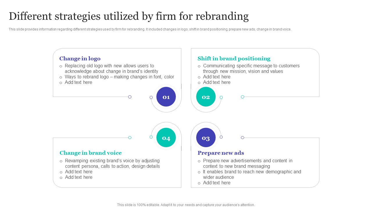 Strategic Brand Refreshing Actions Different Strategies Utilized By Firm For Rebranding Information PDF