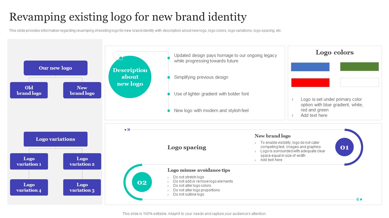 Strategic Brand Refreshing Actions Revamping Existing Logo For New Brand Identity Guidelines PDF