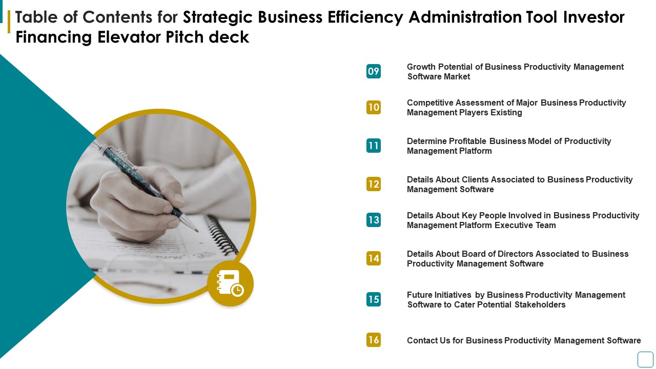 Strategic Business Efficiency Administration Tool Investor Financing Elevator Pitch Deck Table Of Contents Clipart PDF