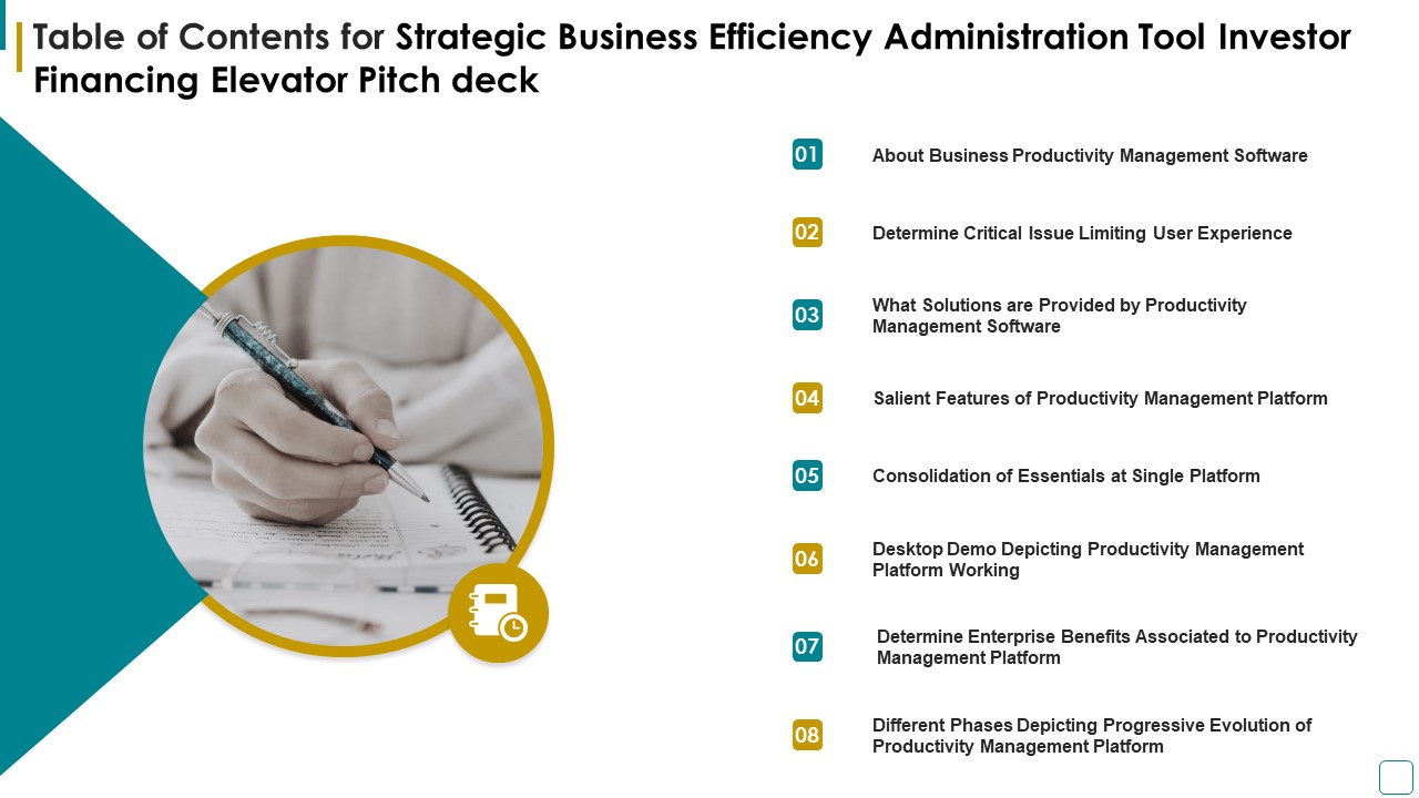 Strategic Business Efficiency Administration Tool Investor Financing Elevator Pitch Deck Table Of Contents For Strategic Sample PDF