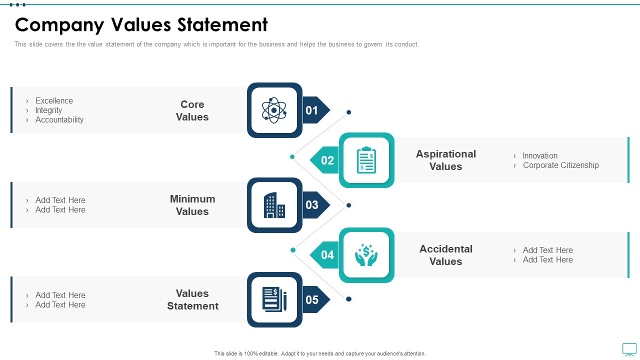 Strategic Business Plan Effective Tools Company Values Statement Download PDF