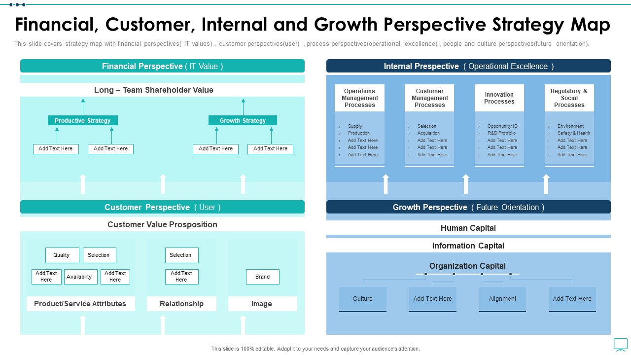 Strategic Business Plan Effective Tools Financial Customer Internal And Growth Perspective Ppt Styles Visuals PDF