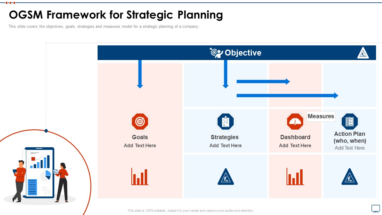 Strategic Business Plan Effective Tools Ogsm Framework For Strategic Planning Icons PDF