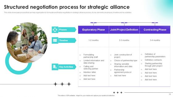 Strategic Collaboration For Business Cooperation And Foster Combined Growth Ppt PowerPoint Presentation Complete Deck With Slides