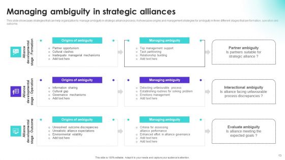 Strategic Collaboration For Business Cooperation And Foster Combined Growth Ppt PowerPoint Presentation Complete Deck With Slides