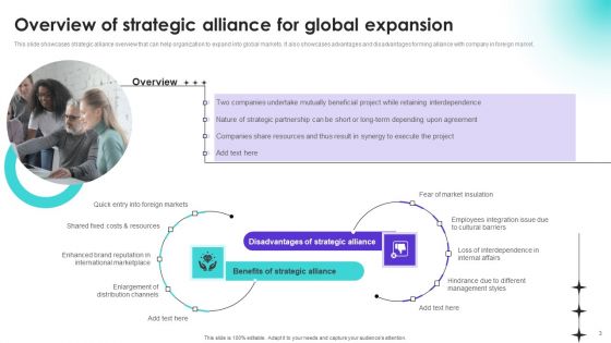 Strategic Collaboration For Business Cooperation And Foster Combined Growth Ppt PowerPoint Presentation Complete Deck With Slides