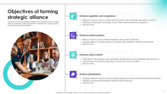 Strategic Collaboration For Business Cooperation And Foster Combined Growth Ppt PowerPoint Presentation Complete Deck With Slides