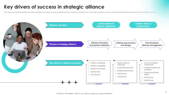 Strategic Collaboration For Business Cooperation And Foster Combined Growth Ppt PowerPoint Presentation Complete Deck With Slides