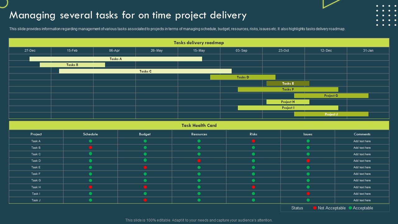 Strategic Corporate Planning To Attain Managing Several Tasks For On Time Project Delivery Introduction PDF