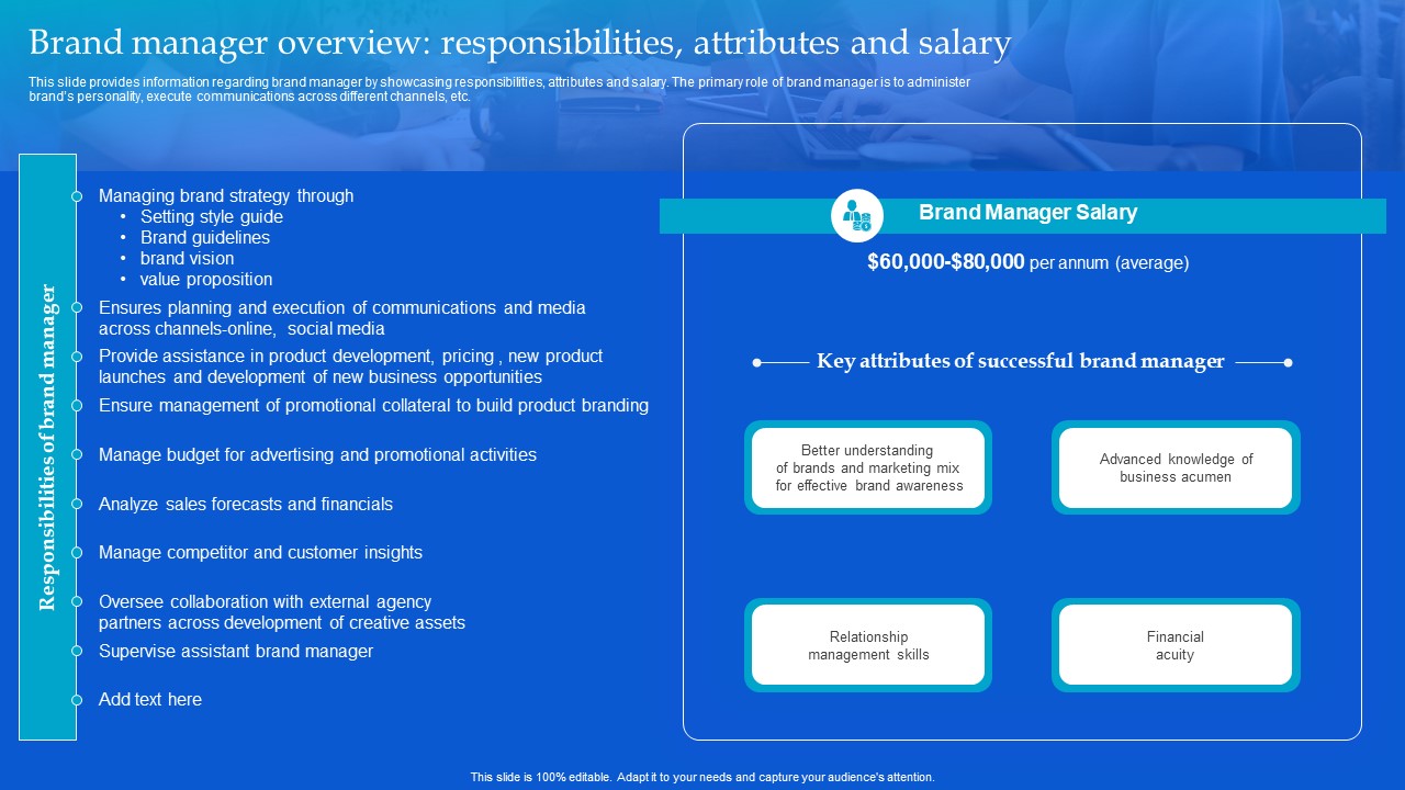 Strategic Guide To Build Brand Personality Brand Manager Overview Responsibilities Attributes And Salary Ideas PDF