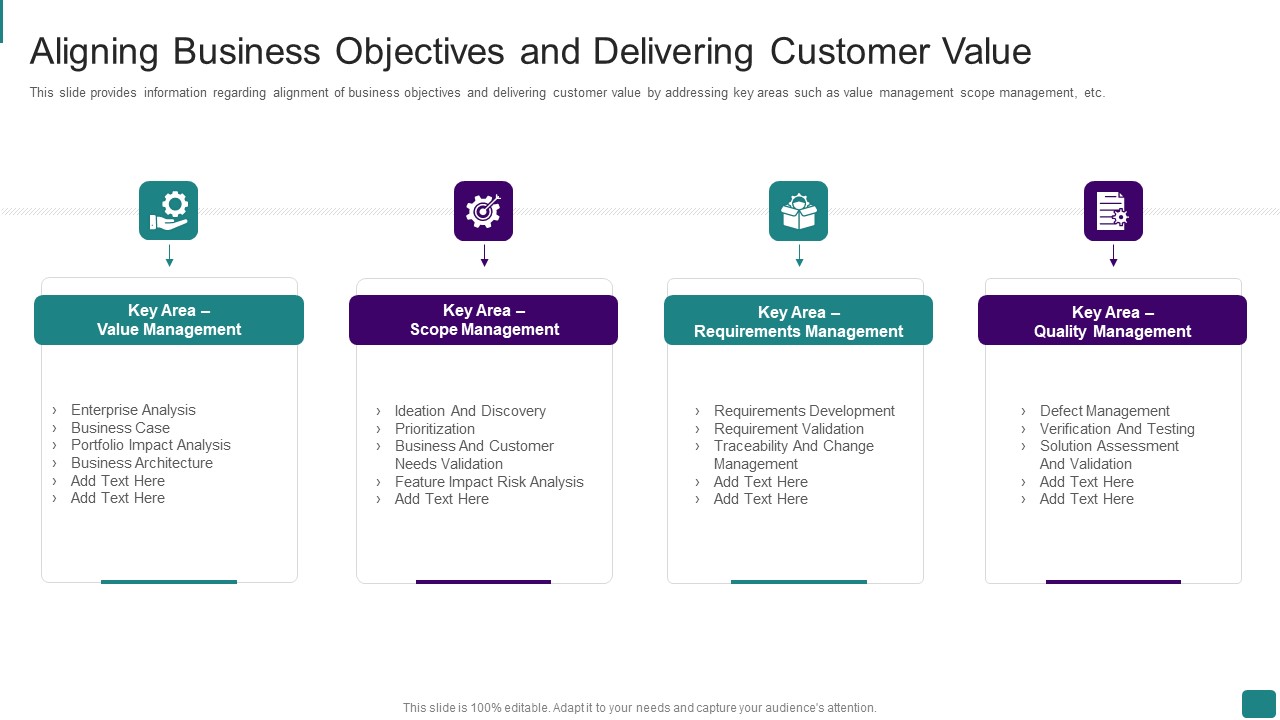 Strategic Guide To Launch New Product In Market Aligning Business Objectives And Delivering Customer Value Pictures PDF