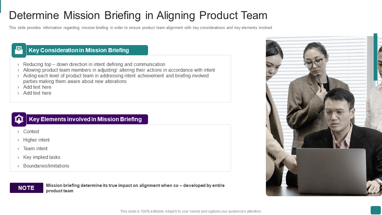 Strategic Guide To Launch New Product In Market Determine Mission Briefing In Aligning Product Team Icons PDF