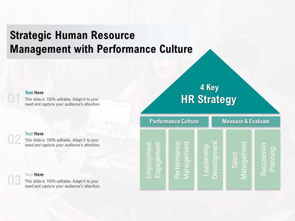 Strategic Human Resource Management With Performance Culture Ppt PowerPoint Presentation Show Portrait