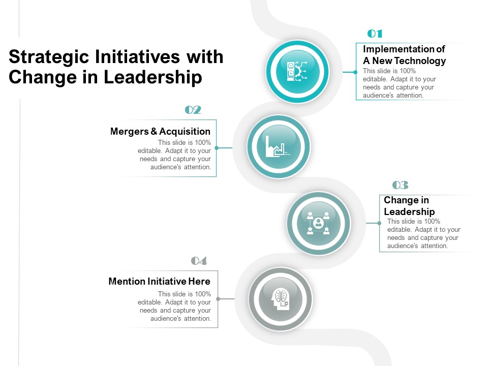 Strategic Initiatives With Change In Leadership Ppt PowerPoint Presentation Icon Tips PDF
