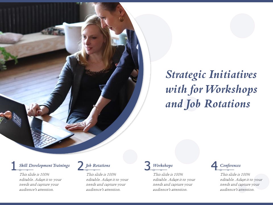 Strategic Initiatives With For Workshops And Job Rotations Ppt PowerPoint Presentation Ideas Gallery PDF