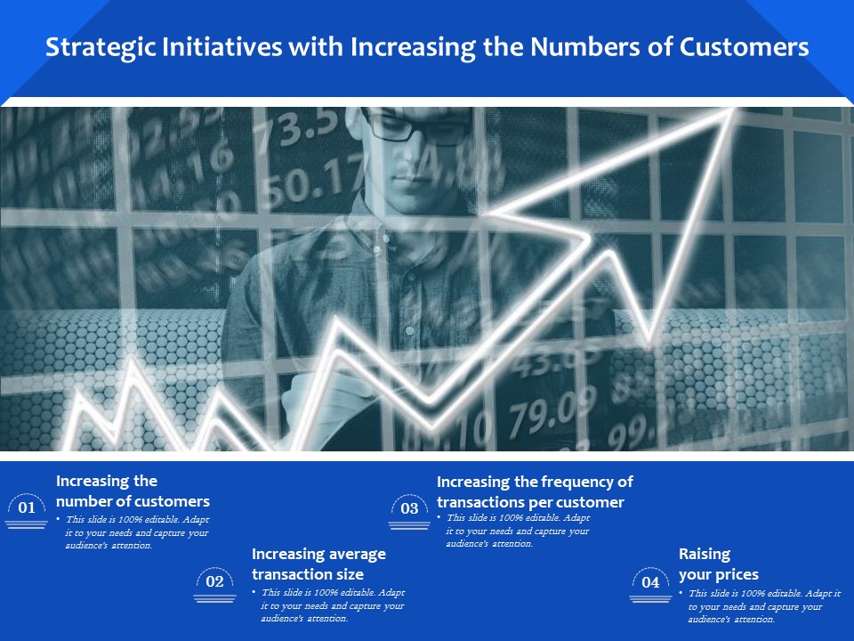 Strategic Initiatives With Increasing The Numbers Of Customers Ppt PowerPoint Presentation Show Designs PDF
