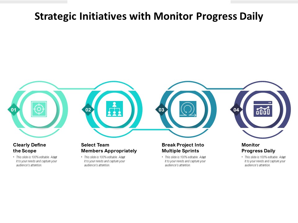 Strategic Initiatives With Monitor Progress Daily Ppt PowerPoint Presentation Show Vector PDF