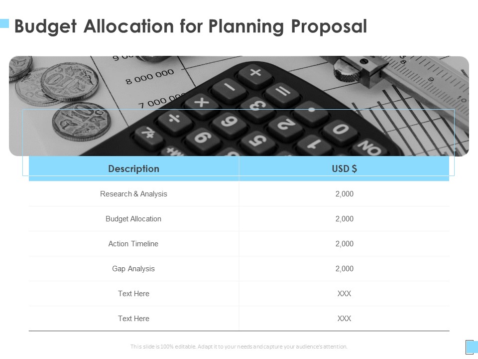 Strategic Management Budget Allocation For Planning Proposal Ppt Templates PDF