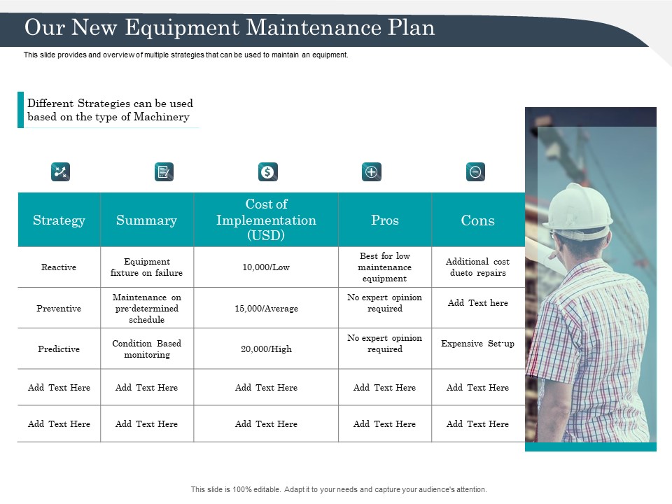 Strategic Management Of Assets Our New Equipment Maintenance Plan Clipart PDF