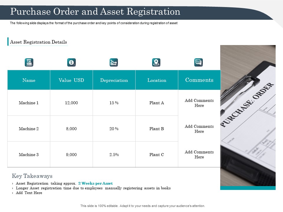 Strategic Management Of Assets Purchase Order And Asset Registration Diagrams PDF