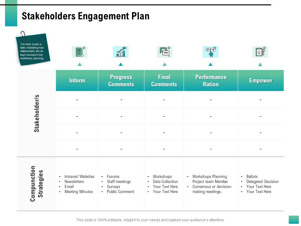 Strategic Manpower Management Stakeholders Engagement Plan Themes PDF