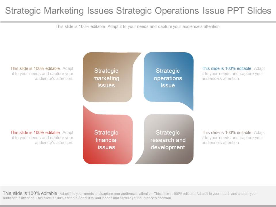 Strategic Marketing Issues Strategic Operations Issue Ppt Slides