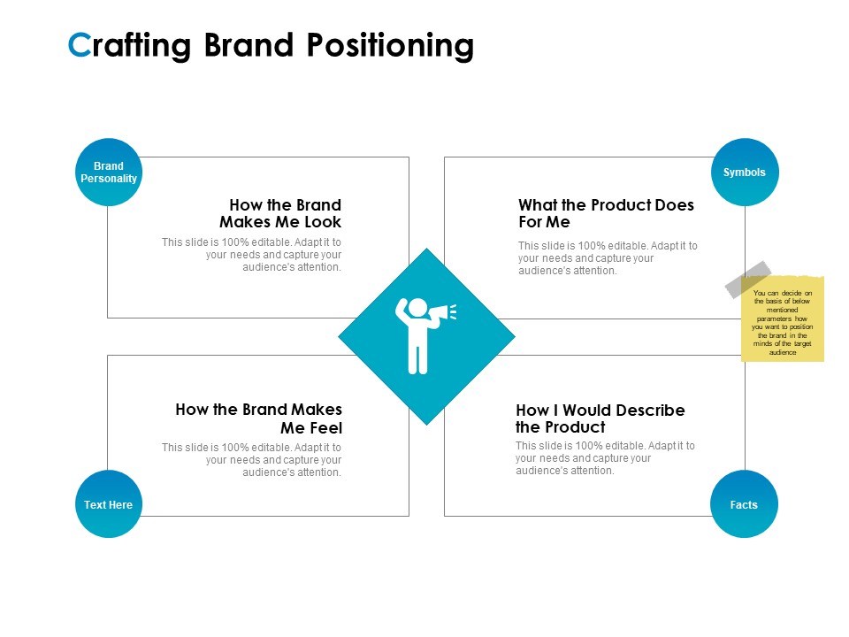 Strategic Marketing Plan Crafting Brand Positioning Ppt PowerPoint Presentation Inspiration Icon PDF