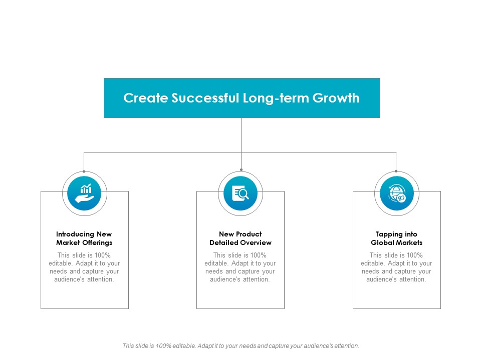 Strategic Marketing Plan Create Successful Long Term Growth Ppt PowerPoint Presentation Gallery Guidelines PDF