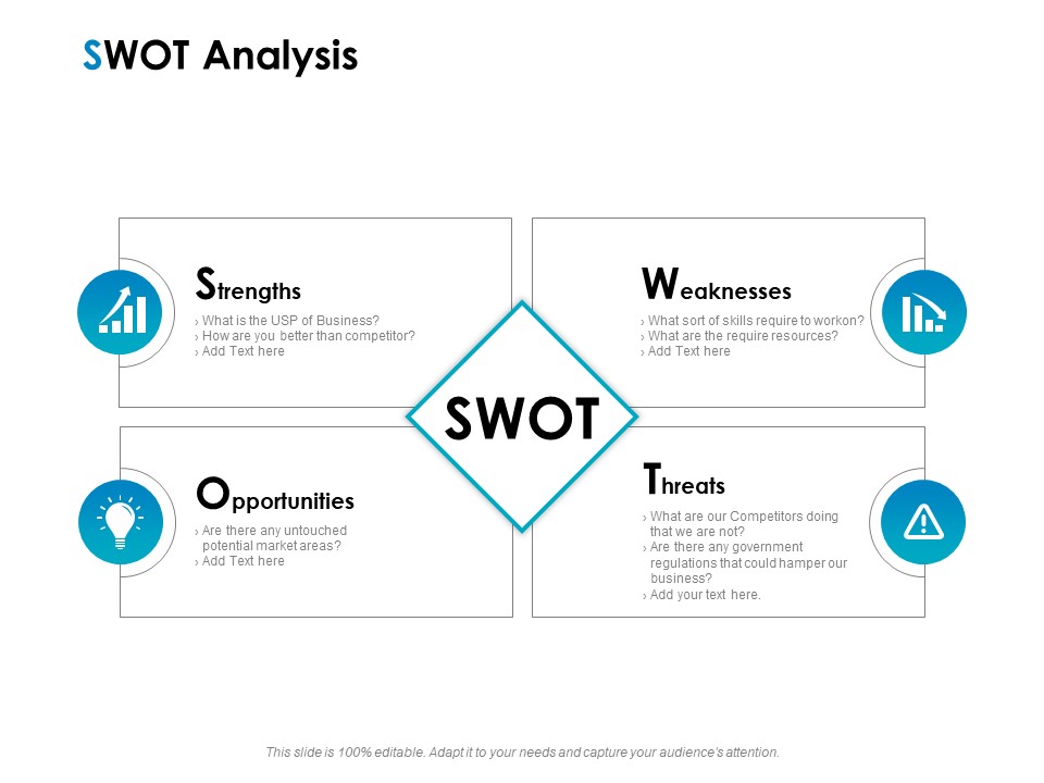 Strategic Marketing Plan SWOT Analysis Ppt PowerPoint Presentation File Slide Portrait PDF