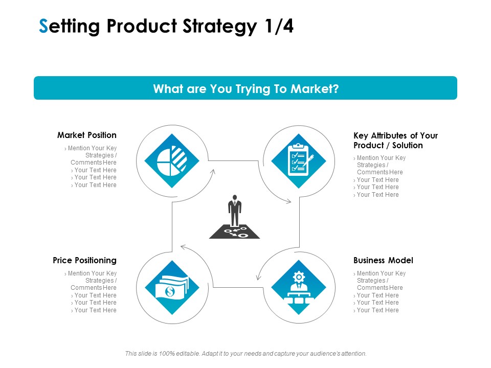 Strategic Marketing Plan Setting Product Strategy Ppt PowerPoint Presentation Slides Graphics Tutorials PDF