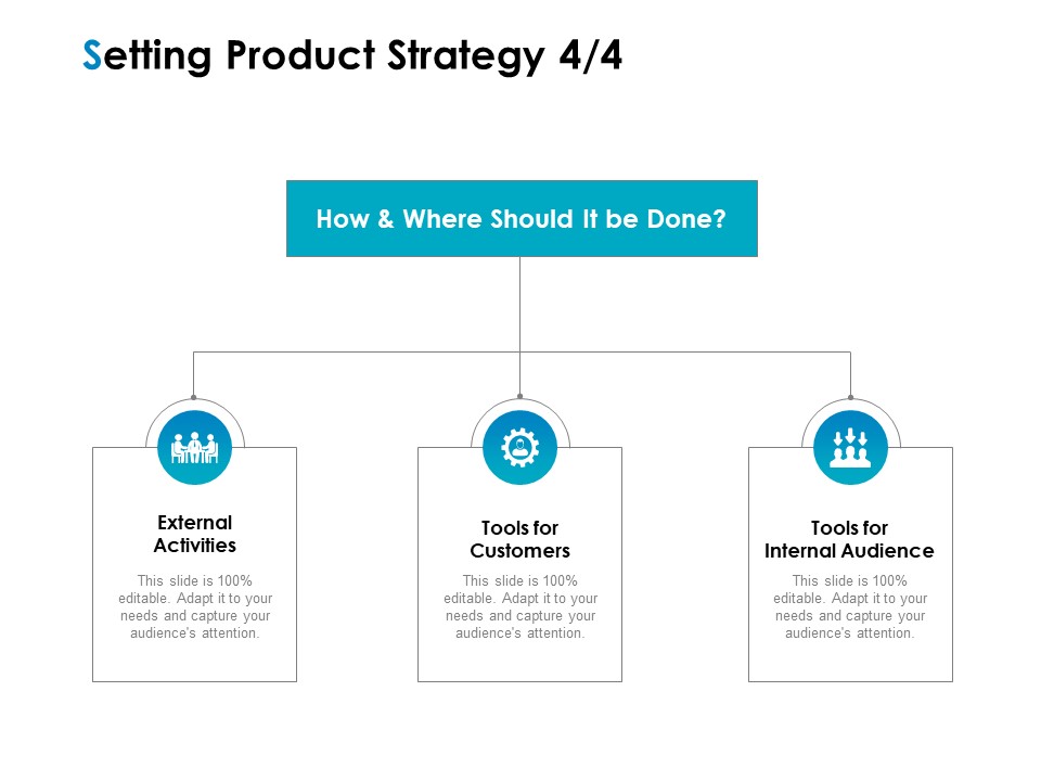 Strategic Marketing Plan Setting Product Strategy Tools Ppt PowerPoint Presentation Icon Graphics Example PDF