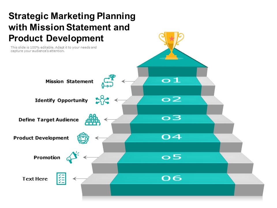 Strategic Marketing Planning With Mission Statement And Product Development Ppt PowerPoint Presentation Infographics Deck PDF